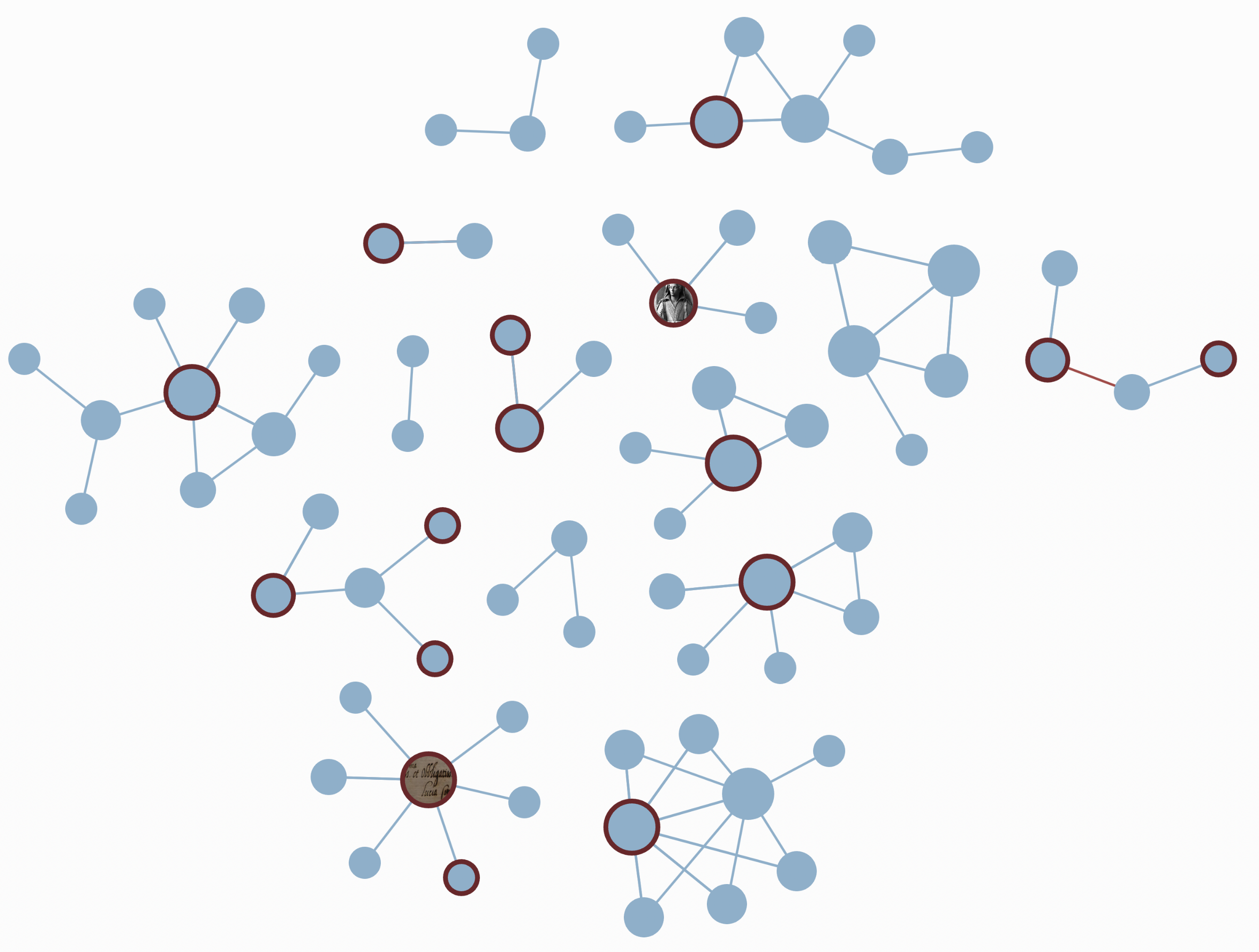 Virtuose network